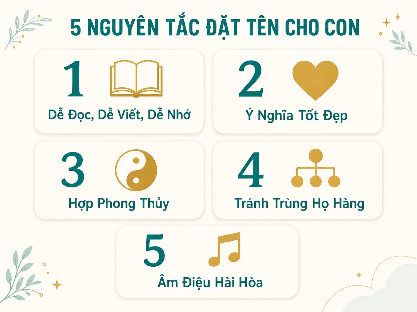 5 nguyên tắc đặt tên cho con chuẩn nhất theo thần số học và phong thủy