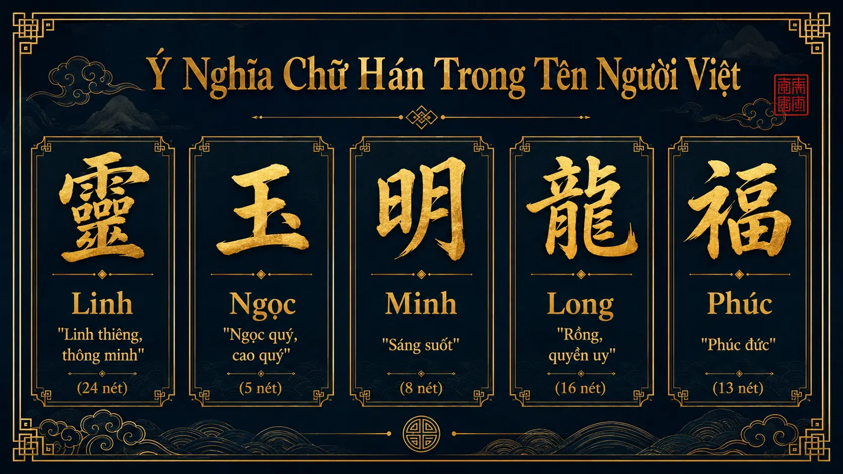 Ý nghĩa các chữ Hán Việt thường dùng trong tên