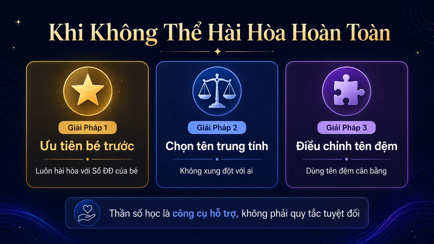3 giải pháp khi không thể hài hòa tên con với cả bố và mẹ