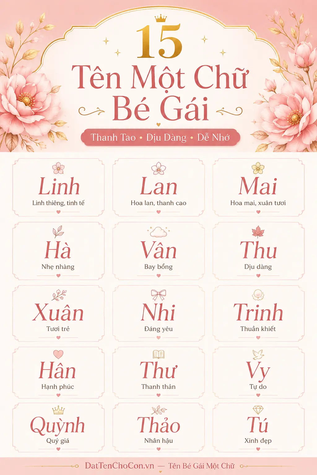 15 tên một chữ đẹp cho bé gái Linh Lan Mai Hà Vân Thu Xuân Nhi