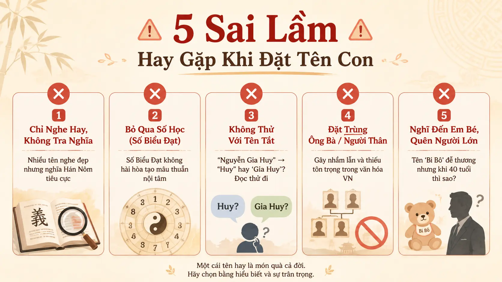 5 sai lầm hay gặp khi đặt tên con không tra nghĩa bỏ qua số học tên tắt xấu