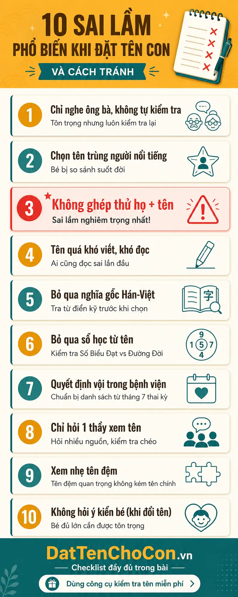 10 sai lầm phổ biến khi đặt tên con infographic đầy đủ