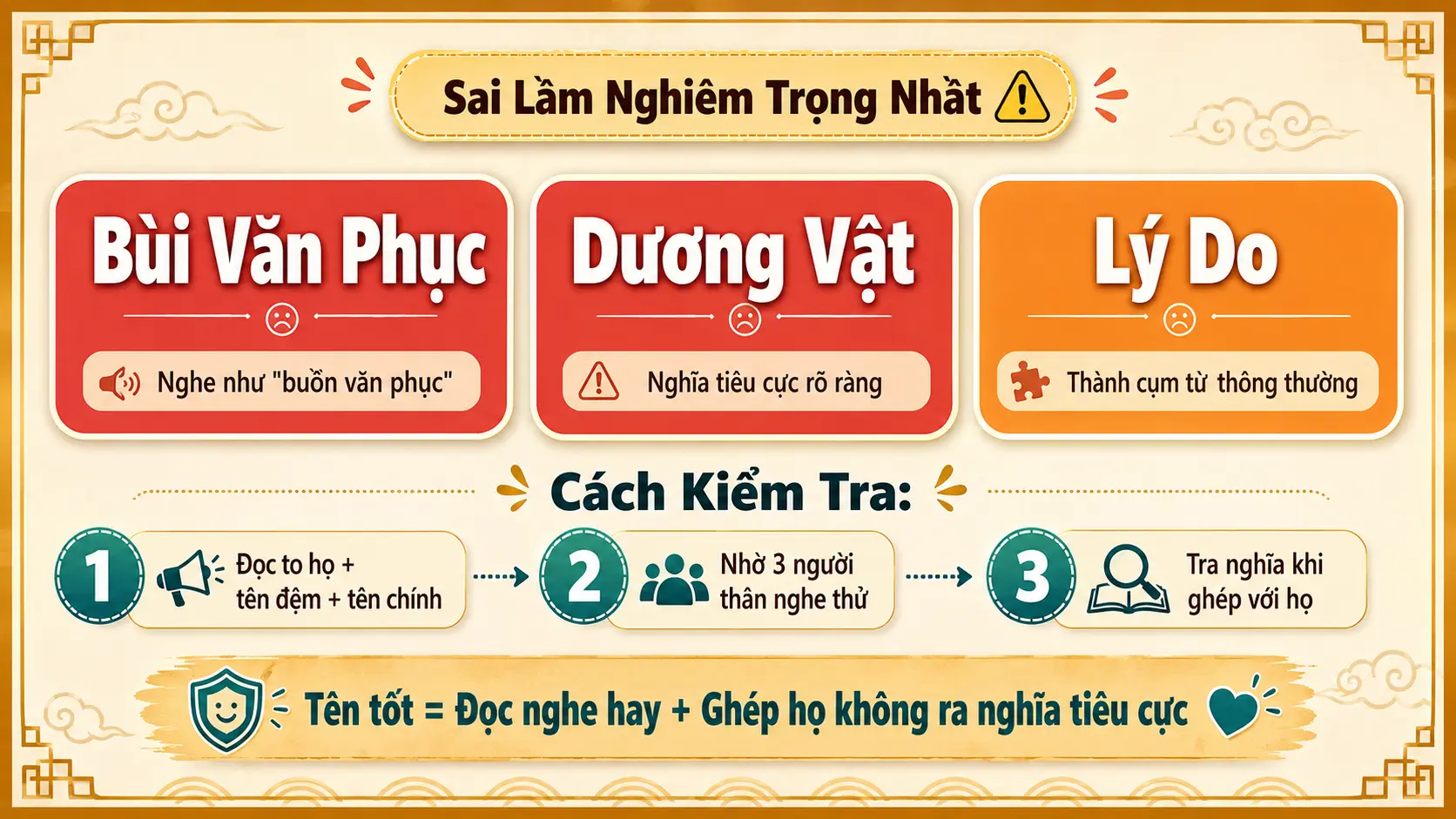 Ví dụ sai lầm nghiêm trọng nhất khi không ghép thử họ với tên
