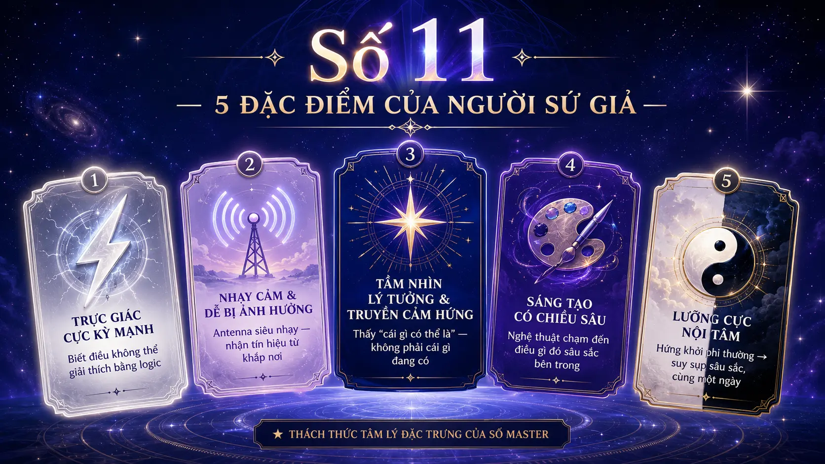 5 đặc điểm tính cách số master 11 trực giác nhạy cảm tầm nhìn lưỡng cực