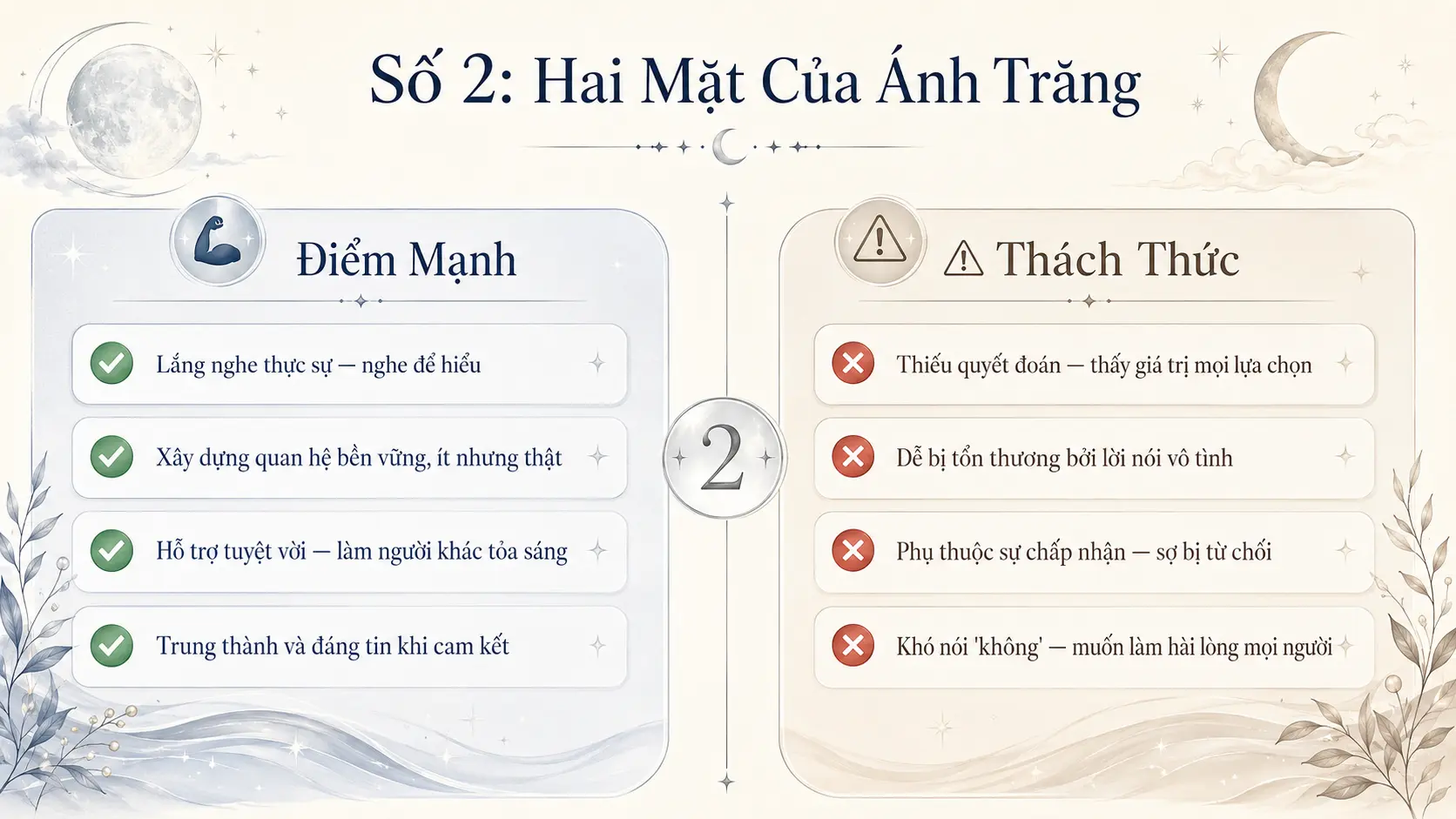 Điểm mạnh và thách thức số 2 lắng nghe thực sự nhưng khó nói không