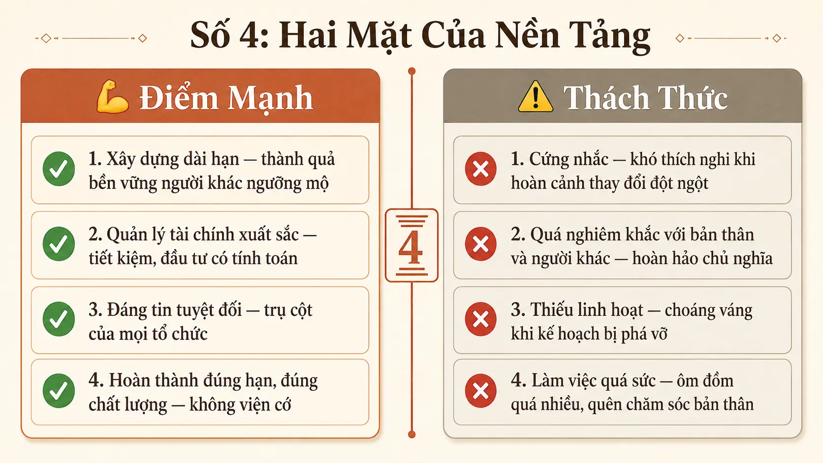 Điểm mạnh và thách thức số 4 đáng tin xây dựng dài hạn nhưng cứng nhắc
