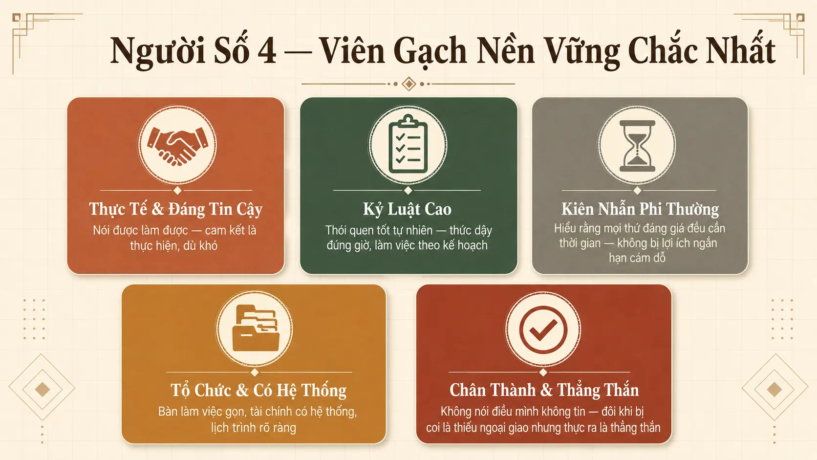 5 đặc điểm tính cách số 4 thực tế kỷ luật kiên nhẫn tổ chức chân thành