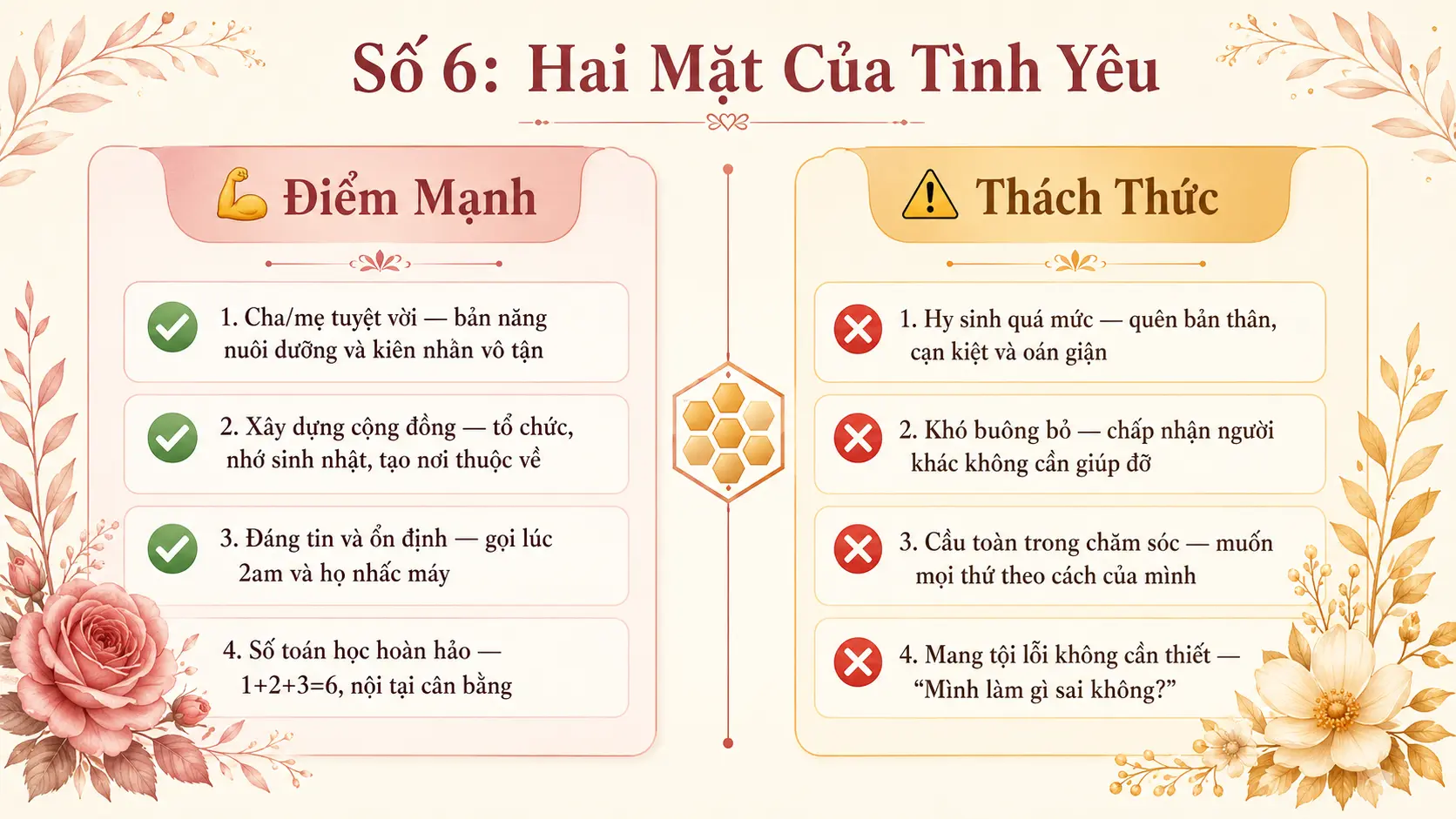 Điểm mạnh và thách thức số 6 cha mẹ tuyệt vời nhưng hay kiệt sức