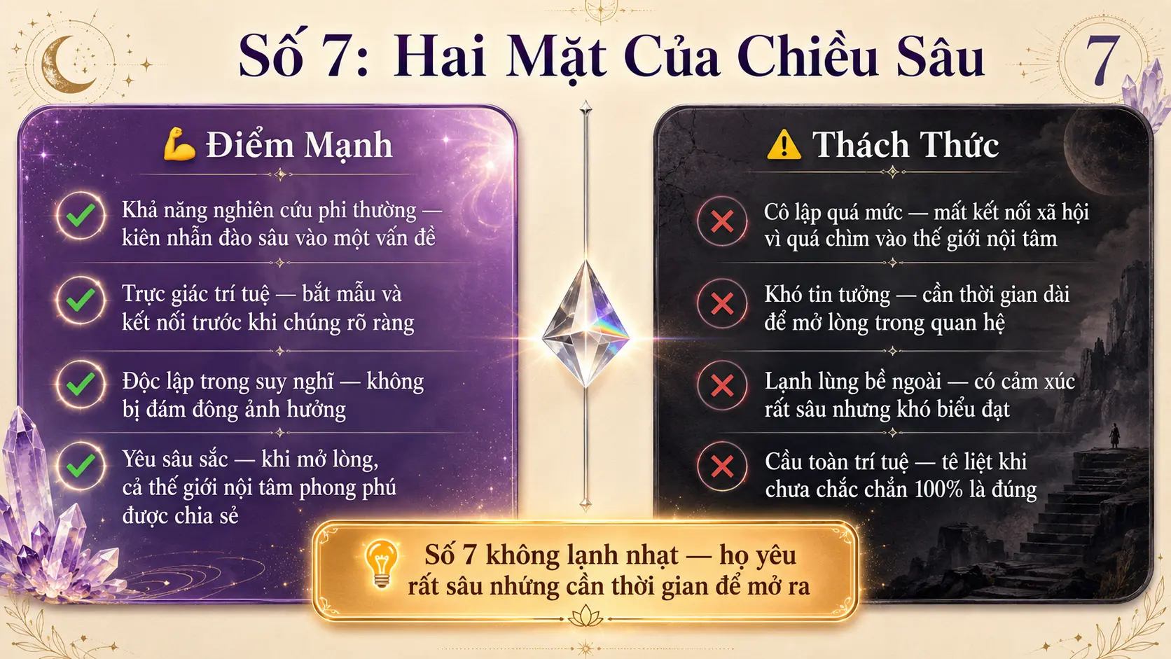 Điểm mạnh và thách thức số 7 nghiên cứu phi thường nhưng cô lập lạnh lùng