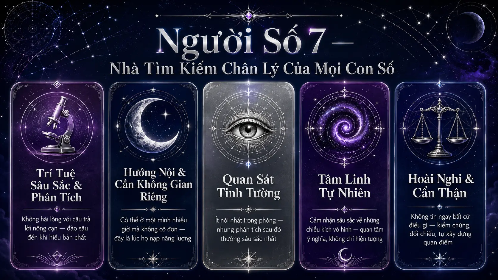 5 đặc điểm tính cách số 7 trí tuệ hướng nội quan sát tâm linh hoài nghi