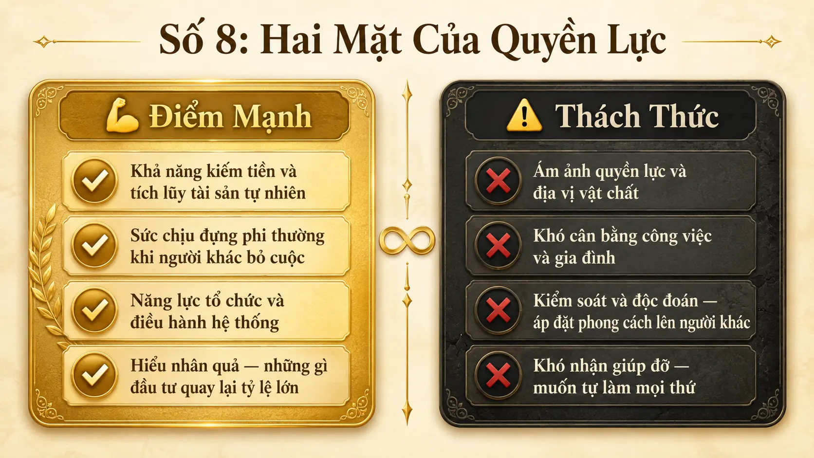 Điểm mạnh và thách thức số 8 kiếm tiền chịu đựng nhưng ám ảnh quyền lực