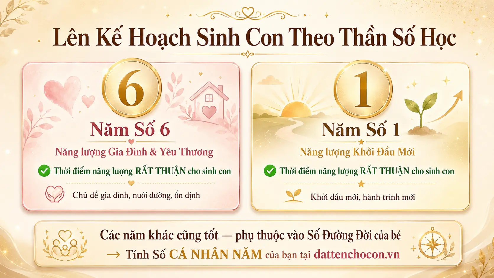 Năm số 6 và số 1 thời điểm thuận lợi sinh con theo thần số học