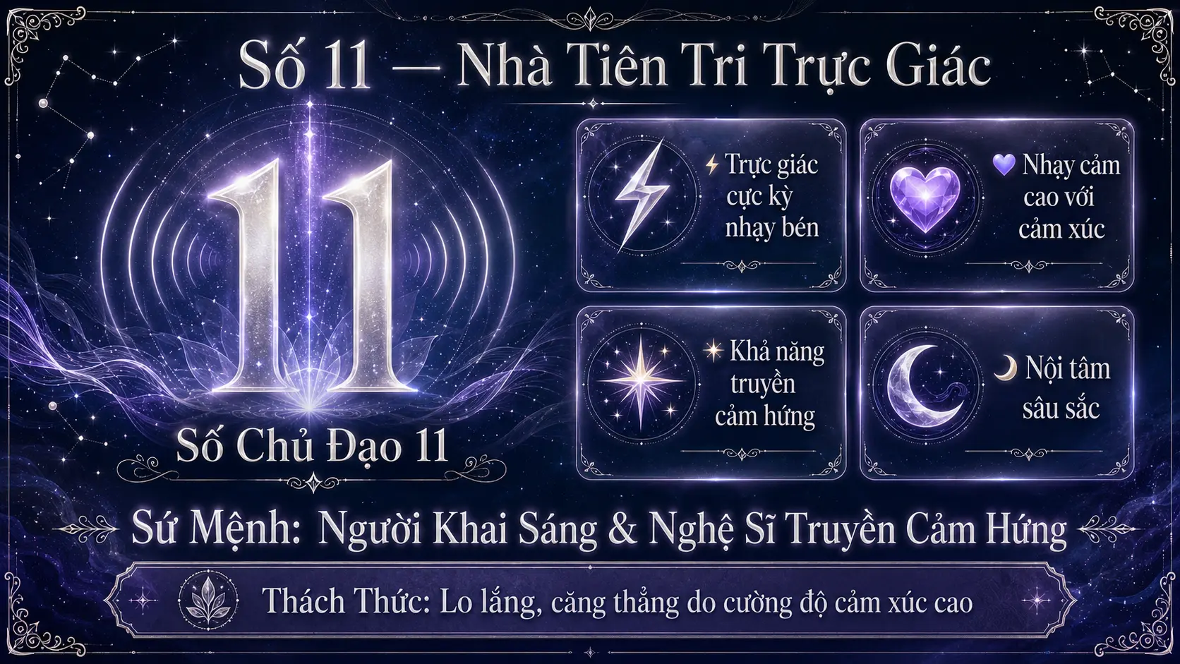 Số chủ đạo 11 nhà tiên tri trực giác sứ mệnh khai sáng