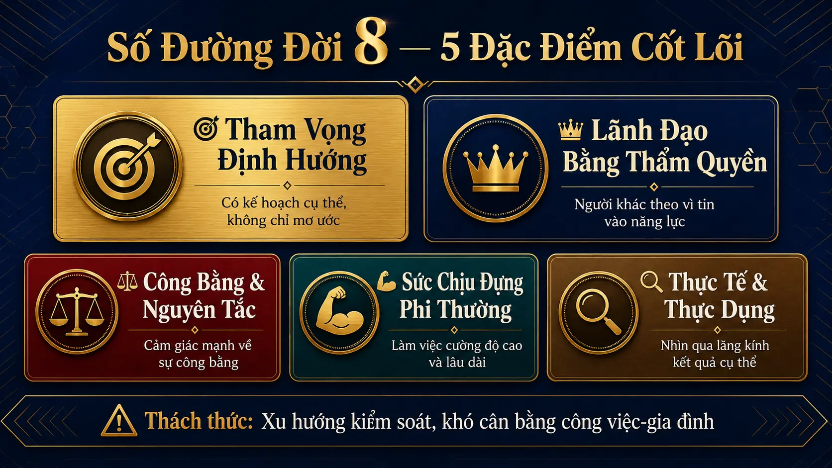 5 đặc điểm tính cách số đường đời 8 tham vọng lãnh đạo công bằng