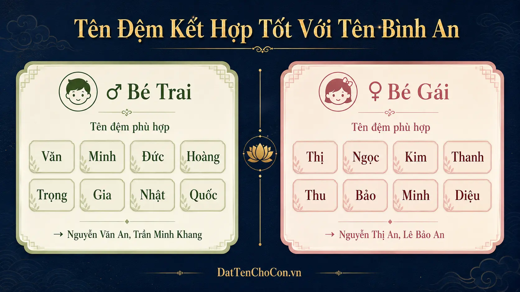 Tên đệm phù hợp kết hợp với tên có nghĩa bình an cho bé trai bé gái