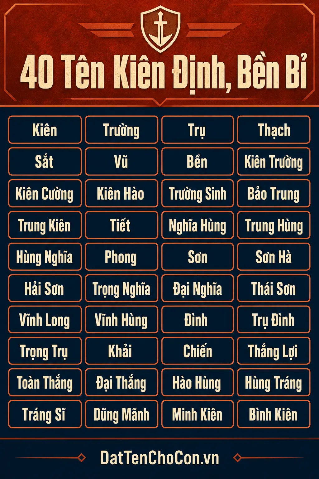 40 tên bé trai có nghĩa kiên định bền bỉ Kiên Trường Thạch Sơn