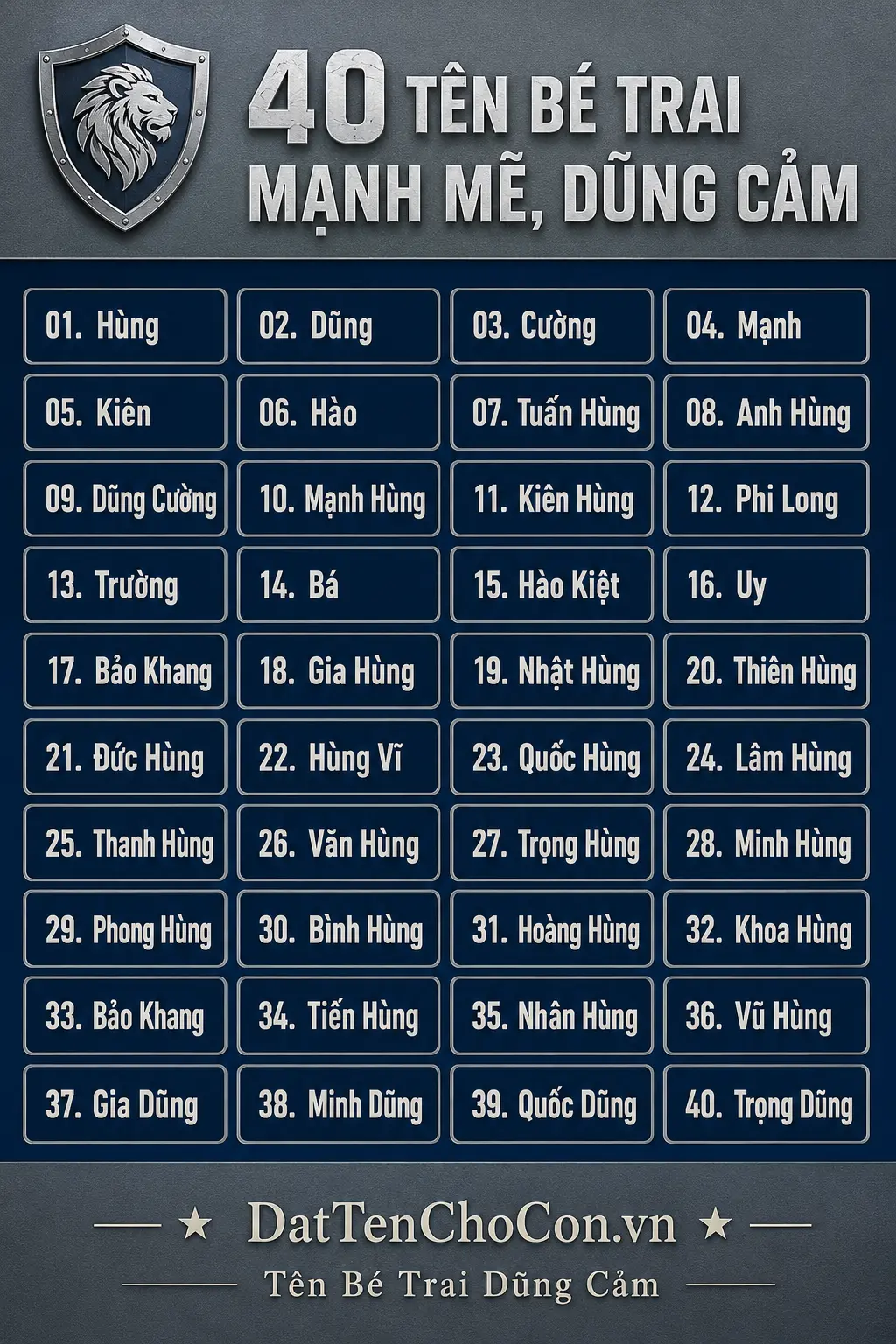 40 tên bé trai có nghĩa mạnh mẽ dũng cảm Hùng Dũng Cường Mạnh