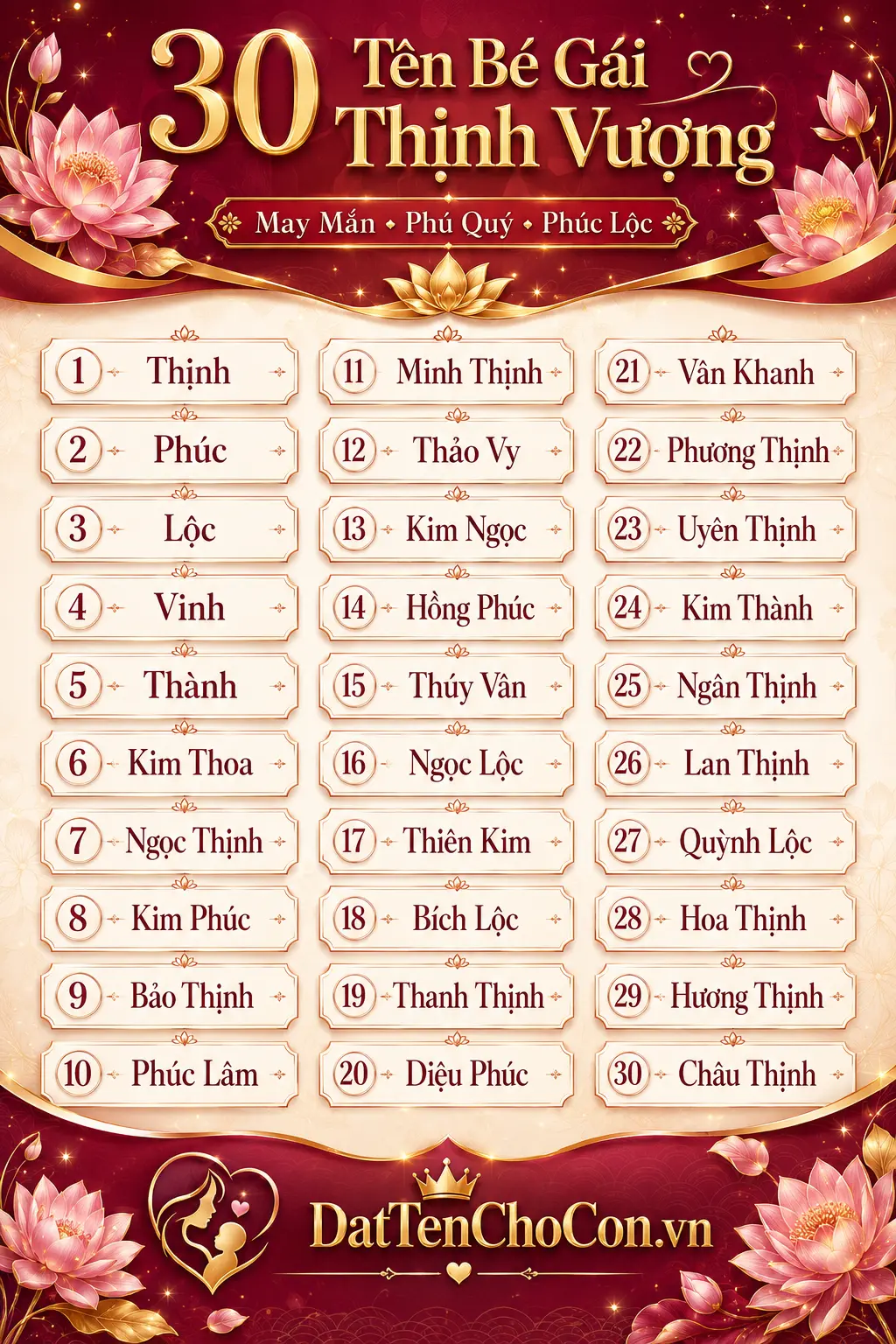 30 tên bé gái có nghĩa thịnh vượng may mắn phúc lộc
