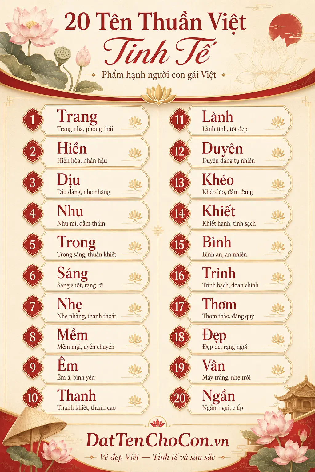 20 tên thuần Việt bé gái vẻ đẹp tinh tế Trang Hiền Duyên