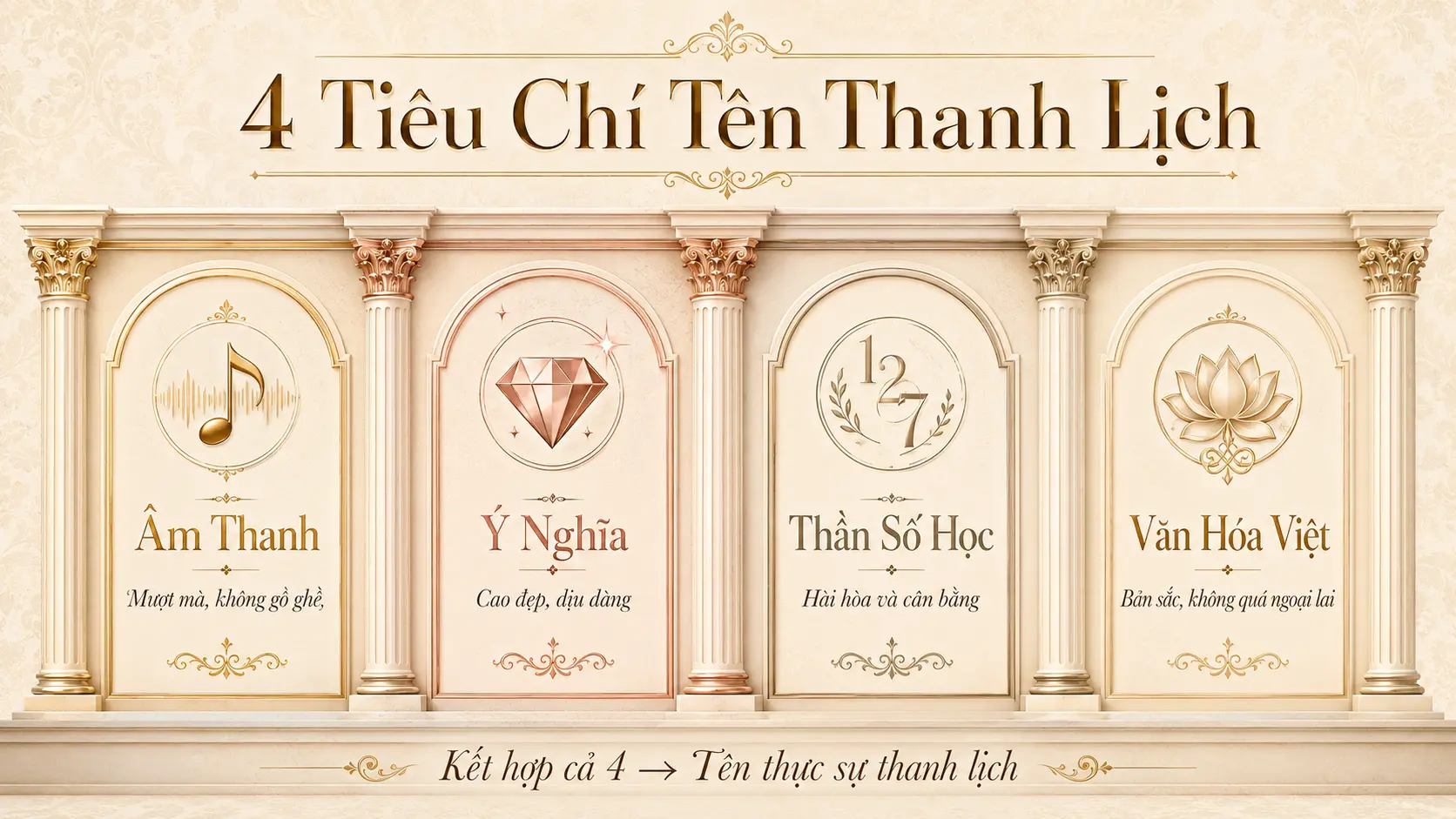 4 tiêu chí chọn tên bé gái thanh lịch âm thanh ý nghĩa thần số học văn hóa