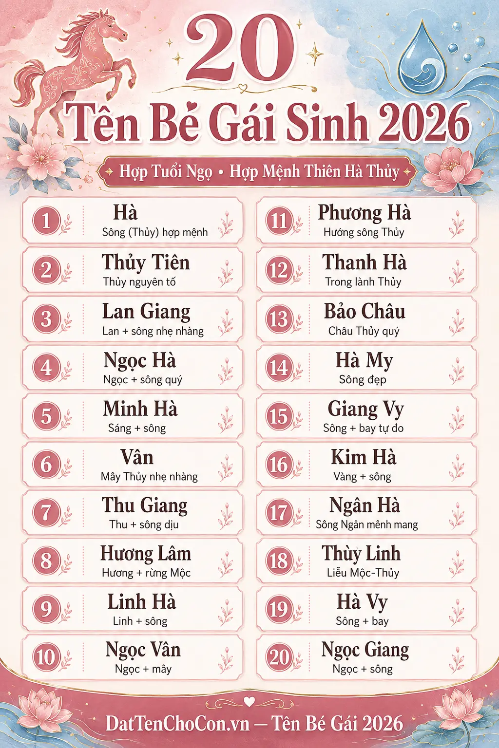20 tên bé gái sinh năm 2026 hợp tuổi Ngọ mệnh Thiên Hà Thủy