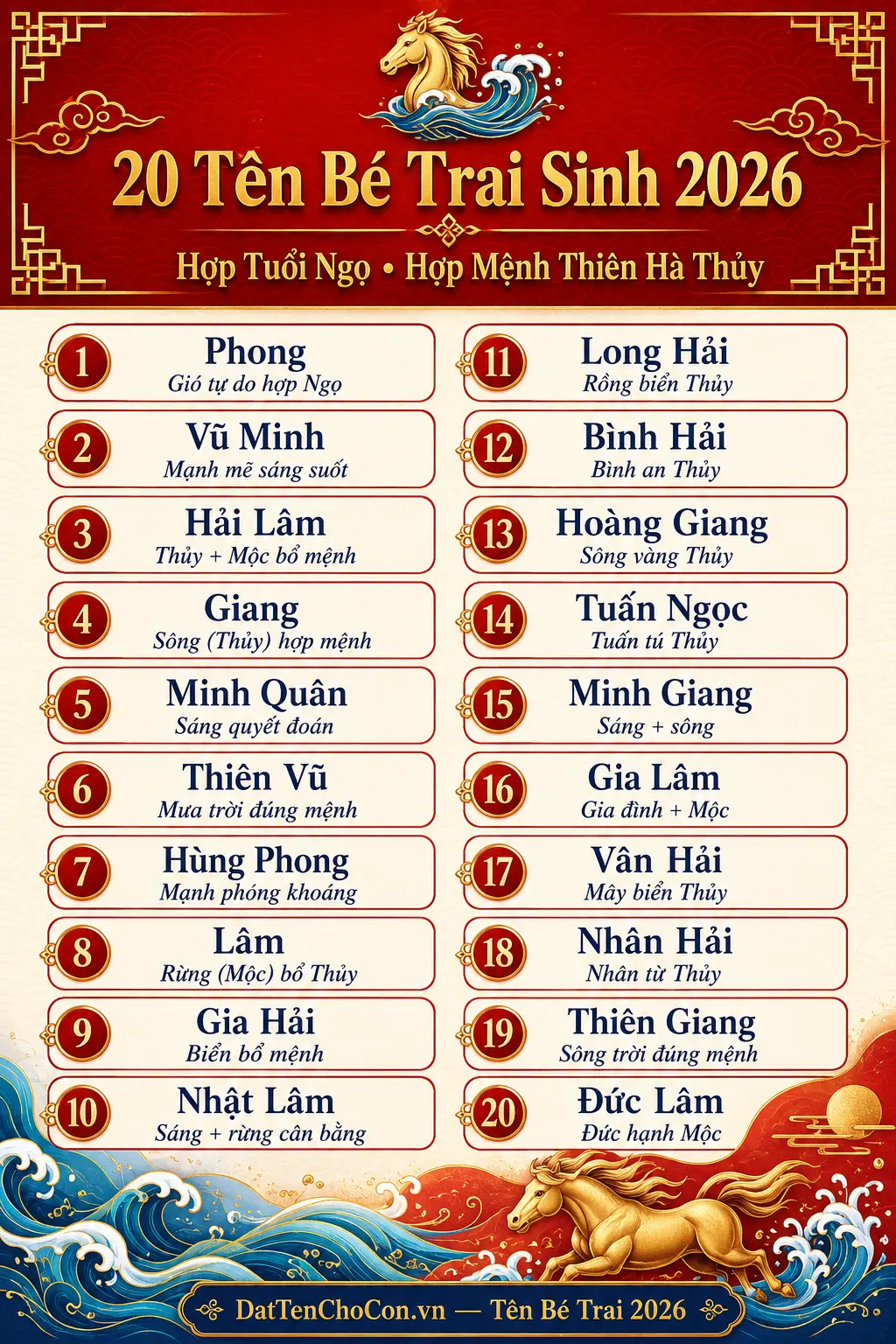 20 tên bé trai sinh năm 2026 hợp tuổi Ngọ mệnh Thiên Hà Thủy