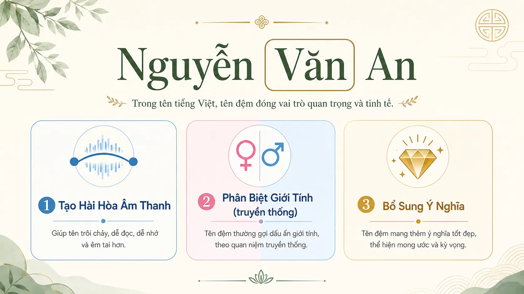 3 vai trò của tên đệm trong tên người Việt