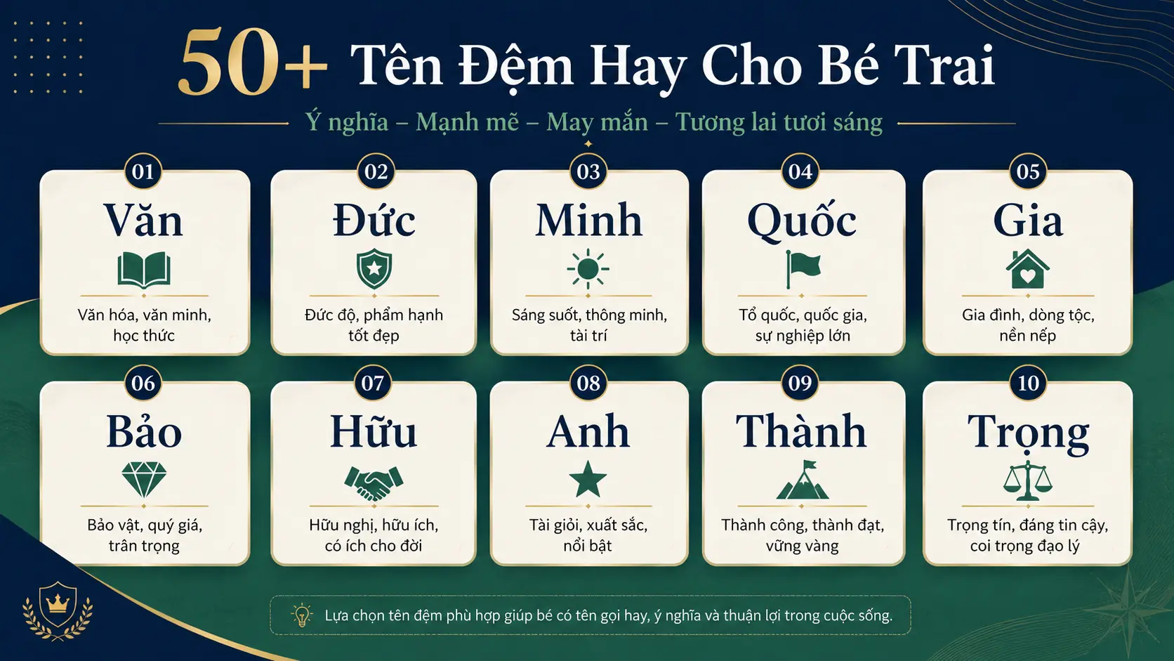50+ tên đệm hay cho bé trai