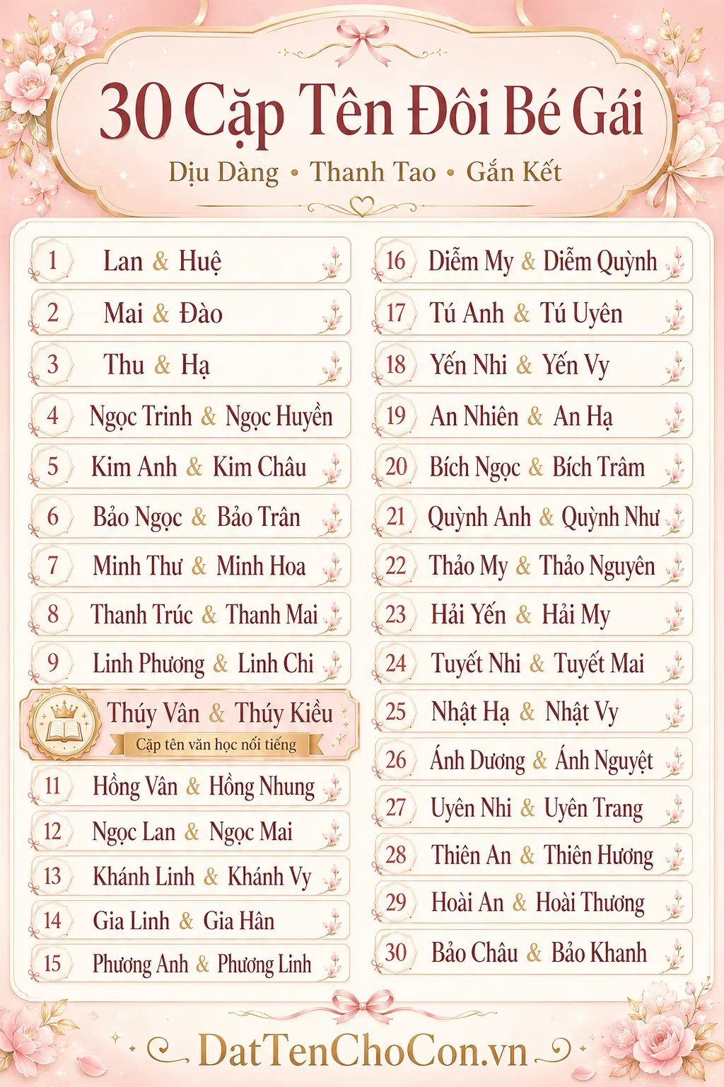 30 cặp tên đôi cho bé gái sinh đôi dịu dàng thanh tao
