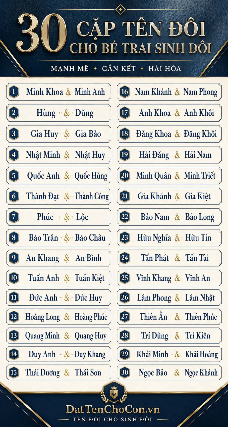 30 cặp tên đôi cho bé trai sinh đôi mạnh mẽ gắn kết