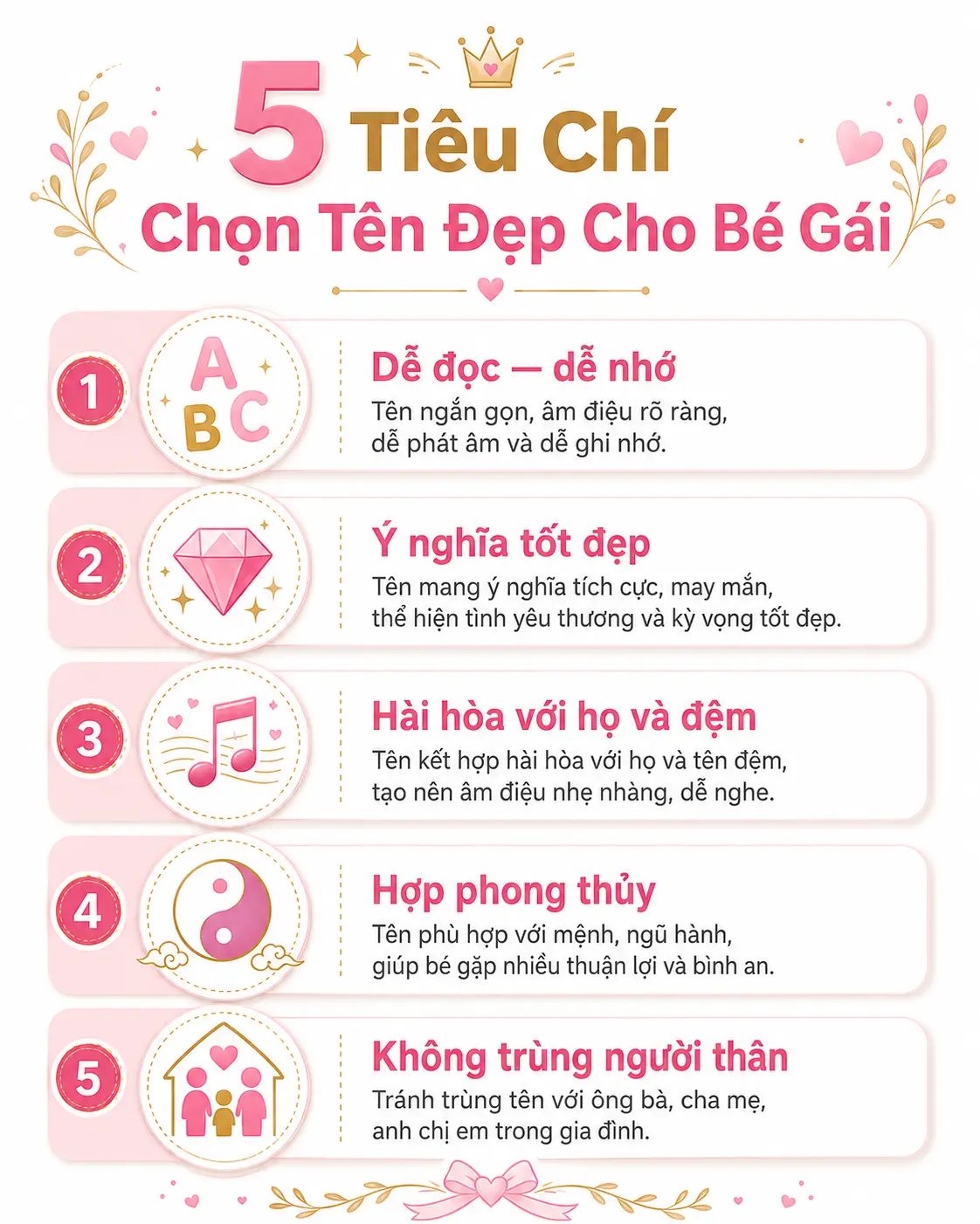 5 tiêu chí chọn tên hay cho bé gái chuẩn phong thủy