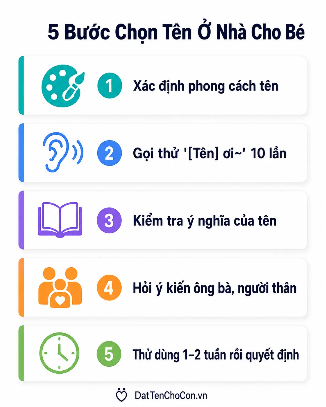 5 bước chọn tên ở nhà cho bé