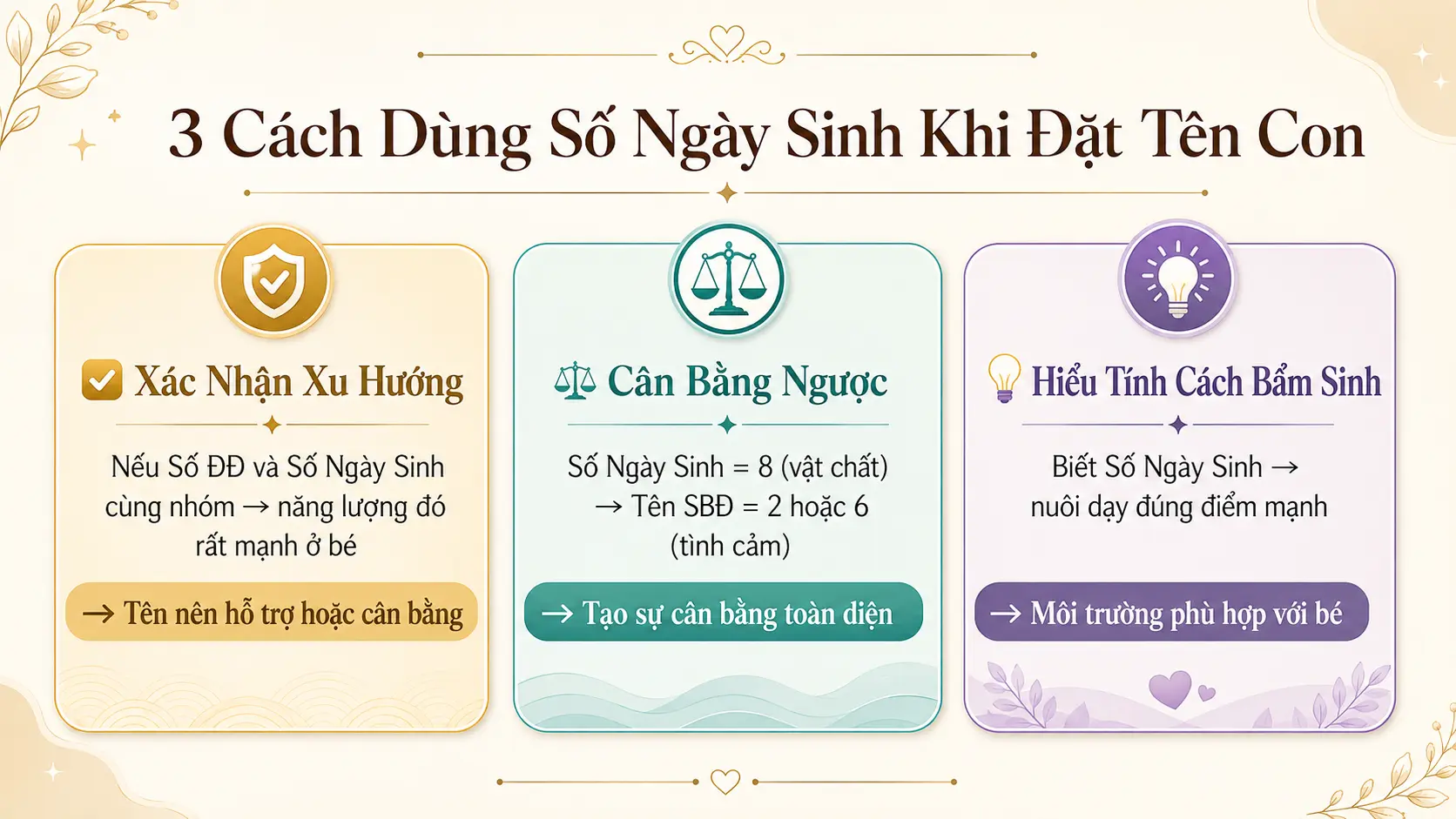 3 cách dùng số ngày sinh để đặt tên con toàn diện hơn